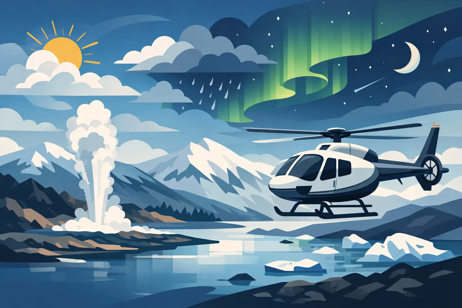 Guide to Iceland Flight Weather for Helicopter Trips